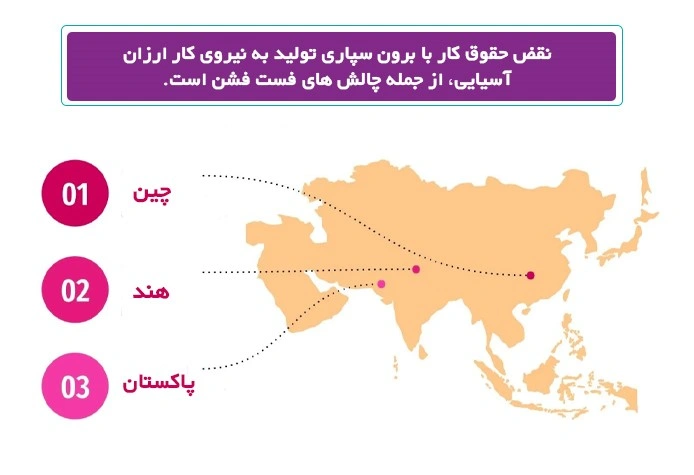 چالش ها و معایب صنعت فست فشن - آموزشگاه خوش ذوق