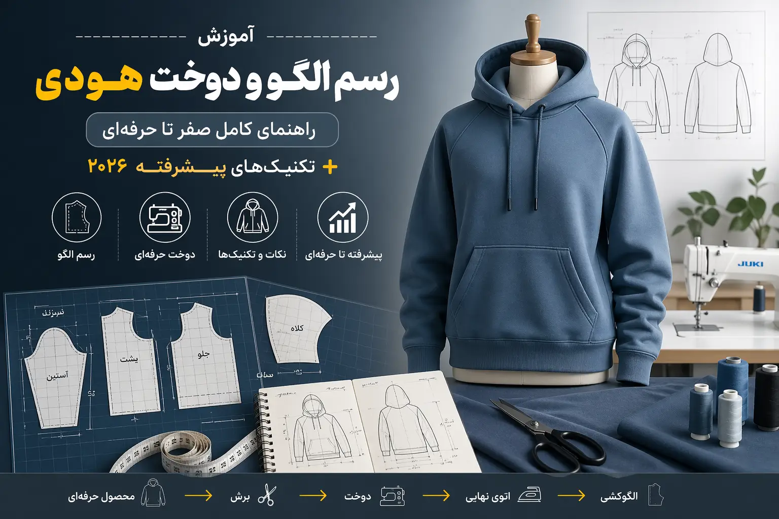 آموزش رسم الگو و دوخت هودی | راهنمای کامل صفر تا حرفه‌ای + تکنیک‌های پیشرفته ۲۰۲۶